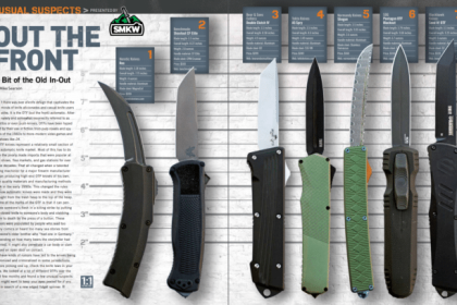 Best OTF Knife: Out The Front Is Back