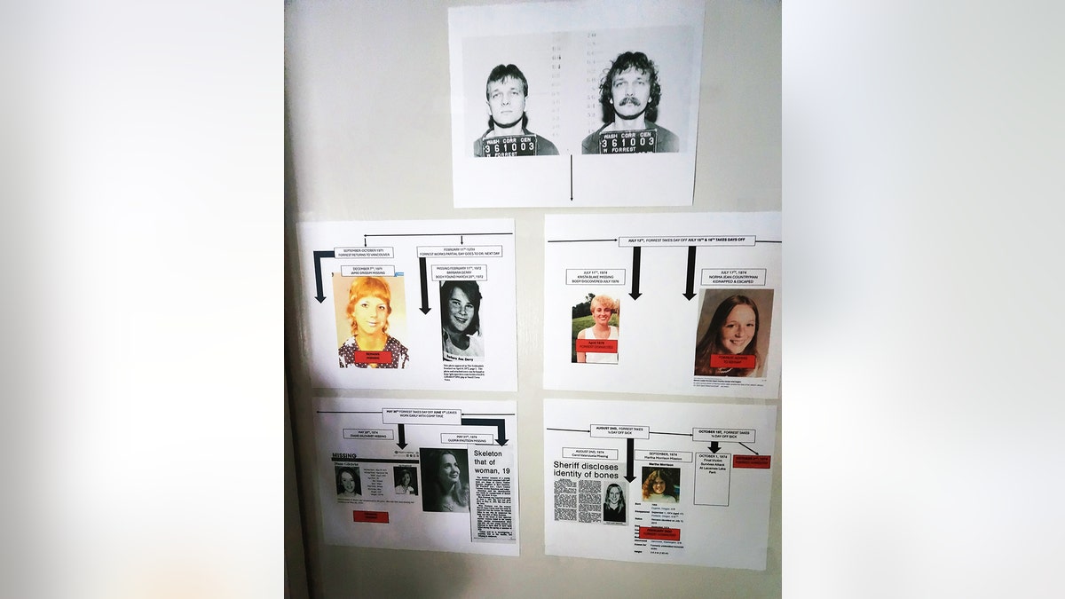 A murder board for Warren Forrest is seen here.