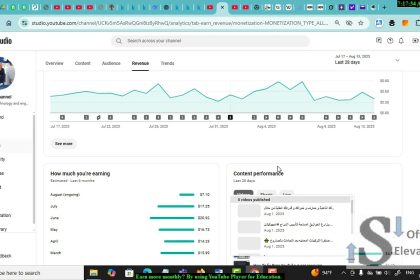 Earn more monthly , By using YouTube Player for Education