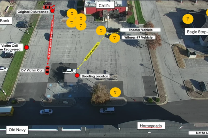 Witness Accounts Lead To No Charges In Missouri Parking Lot Shooting