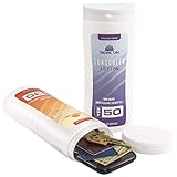 GoPong Sunscreen Diversion Safe Bottles 2 Pack - Safely Hides Your Valuables