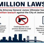  Million Penalty: AG Takes Jacksonville To Court Over Secret Gun Registry