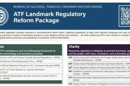 ATF Releases Full List of 34 Rulemakings: Stabilizing Brace Rule Rescinded, Bump Stock Definition Updated, and Form 4473 Modernized