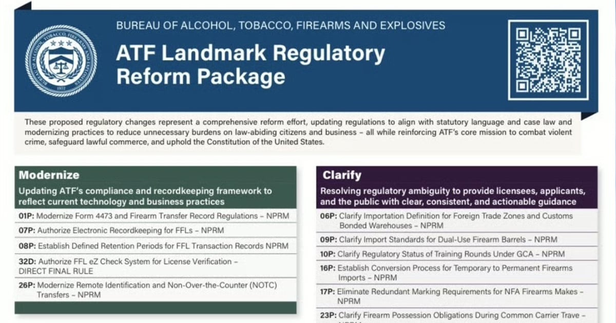 ATF Releases Full List of 34 Rulemakings: Stabilizing Brace Rule Rescinded, Bump Stock Definition Updated, and Form 4473 Modernized