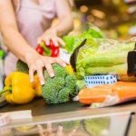 Everyone Talks About The Cost Of Gasoline – Soon Everyone Will Be Talking About The Cost Of Food