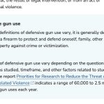 CDC Puts Defensive Gun Use Back on Its Website: 60,000 to 2.5 Million Times a Year